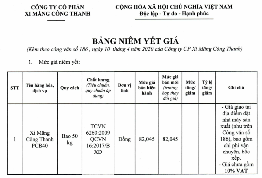Giá xi măng tại TP HCM mới nhất: Dao động từ 890.000 đồng/tấn đến 2.200.000 đồng/tấn - Ảnh 3. Giá xi măng tại TP HCM mới nhất: Dao động từ 890.000 đồng/tấn đến 2.200.000 đồng/tấn - Ảnh 3.