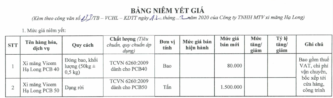 Giá xi măng tại TP HCM mới nhất: Dao động từ 890.000 đồng/tấn đến 2.200.000 đồng/tấn - Ảnh 5. Giá xi măng tại TP HCM mới nhất: Dao động từ 890.000 đồng/tấn đến 2.200.000 đồng/tấn - Ảnh 5.