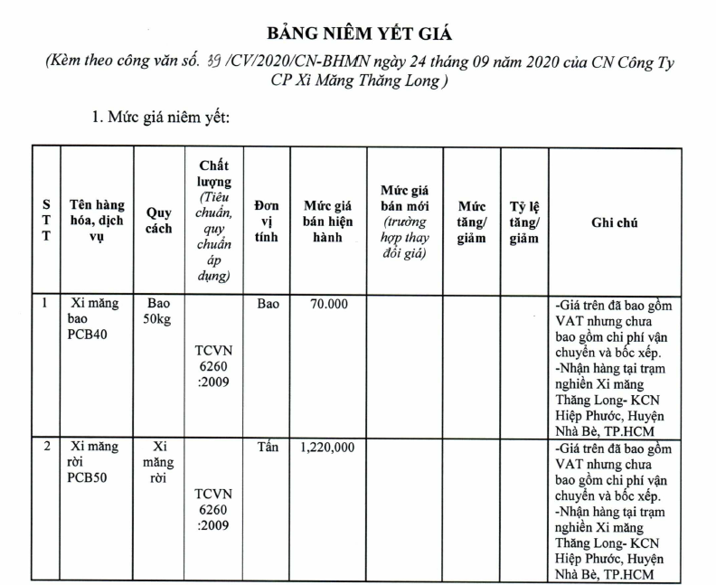 Giá xi măng tại TP HCM mới nhất: Dao động từ 890.000 đồng/tấn đến 2.200.000 đồng/tấn - Ảnh 6. Giá xi măng tại TP HCM mới nhất: Dao động từ 890.000 đồng/tấn đến 2.200.000 đồng/tấn - Ảnh 6.