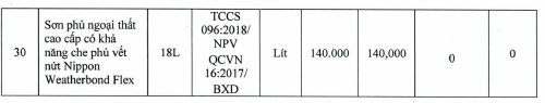 Giá sơn tường tại TP HCM mới nhất  - Ảnh 14.