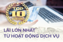TOP 10 ngân hàng lãi nhiều nhất từ mảng dịch vụ năm 2020