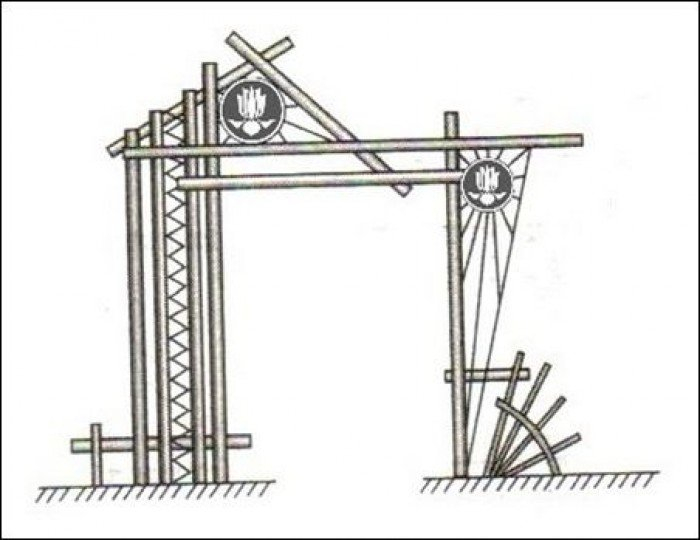Tham khảo những mẫu cổng trại 26/3 đẹp và độc đáo nhất - Ảnh 17. Tham khảo những mẫu cổng trại 26/3 đẹp và độc đáo nhất - Ảnh 17.