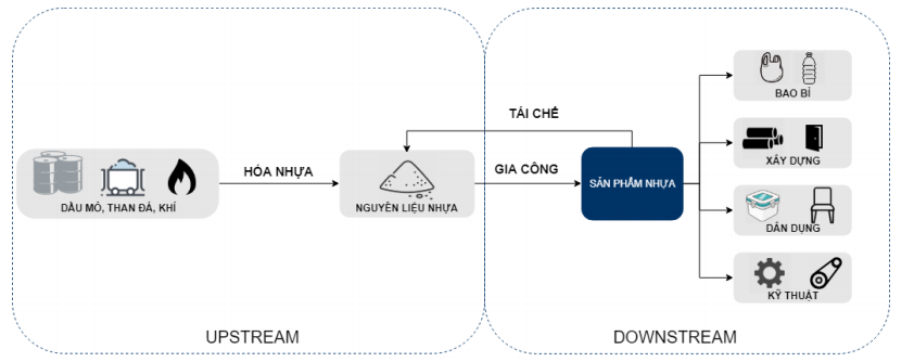 SCg - Ảnh 5. SCg - Ảnh 5.