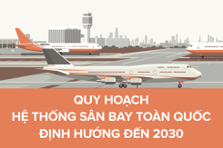 [Infographic] Toàn cảnh 38 sân bay hiện hữu và đề xuất quy hoạch trên cả nước đến năm 2030