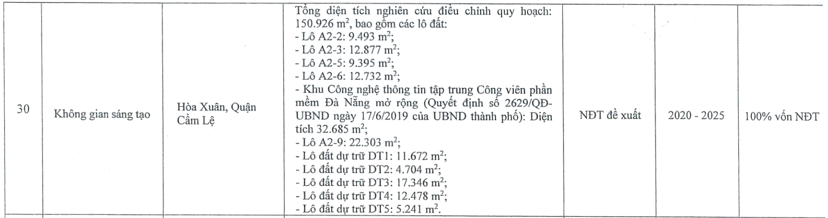  - Ảnh 1.