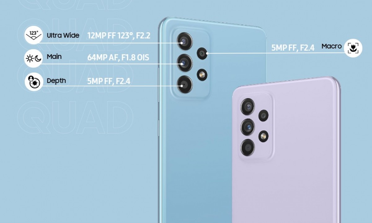 Samsung công bố Galaxy A52, Galaxy A52 5G và Galaxy A72 - Ảnh 2. Samsung công bố Galaxy A52, Galaxy A52 5G và Galaxy A72 - Ảnh 2.
