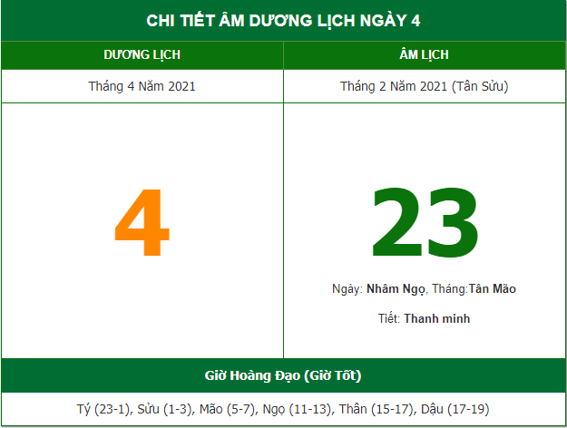 Tết Thanh Minh năm 2021 vào ngày nào? Nguồn gốc và ý nghĩa của Tết Thanh Minh - Ảnh 2. Tết Thanh Minh năm 2021 vào ngày nào? Nguồn gốc và ý nghĩa của Tết Thanh Minh - Ảnh 2.