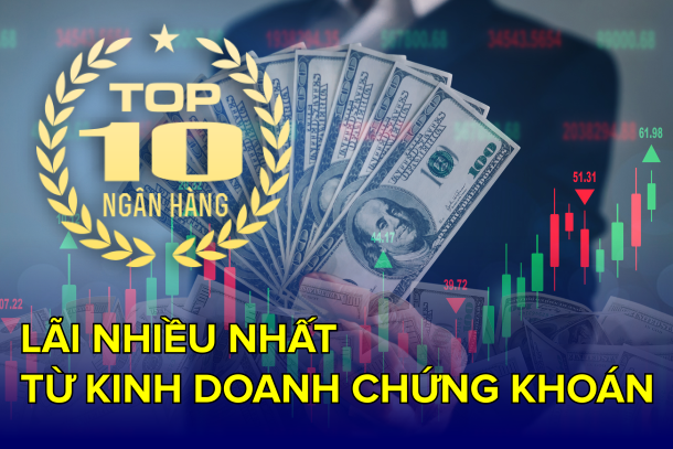 1 AVAR TOP 10 NH LAI NHIEU TU KDCK.png