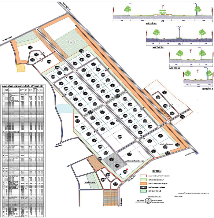 Thủ tướng chấp thuận xây KCN Tây Bắc Hồ Xá hơn 214 ha đồng ở Quảng Trị - Ảnh 1. Thủ tướng chấp thuận xây KCN Tây Bắc Hồ Xá hơn 214 ha đồng ở Quảng Trị - Ảnh 1.