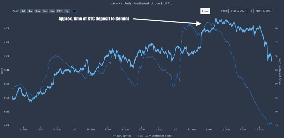 Điều gì sẽ xảy ra khi 2,2 tỷ USD bitcoin bị thanh lý? - Ảnh 1. Điều gì sẽ xảy ra khi 2,2 tỷ USD bitcoin bị thanh lý? - Ảnh 1.