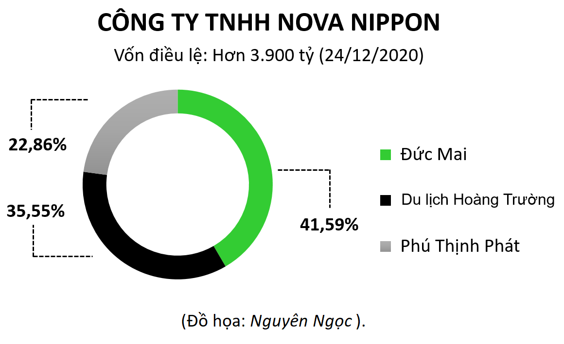 - Ảnh 2. - Ảnh 2.