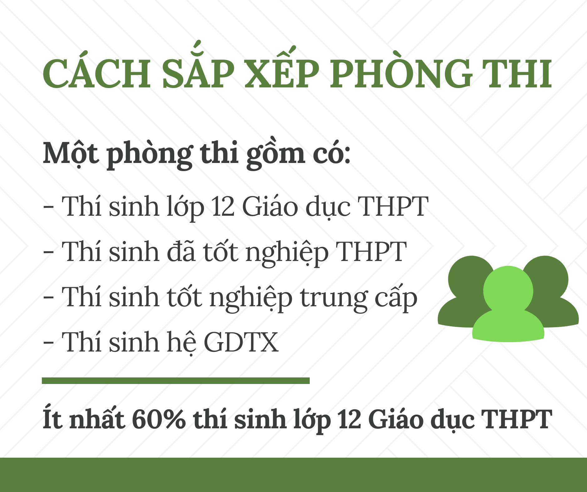 Những thay đổi đáng chú ý trong kỳ thi tốt nghiệp THPT năm 2021 - Ảnh 1.