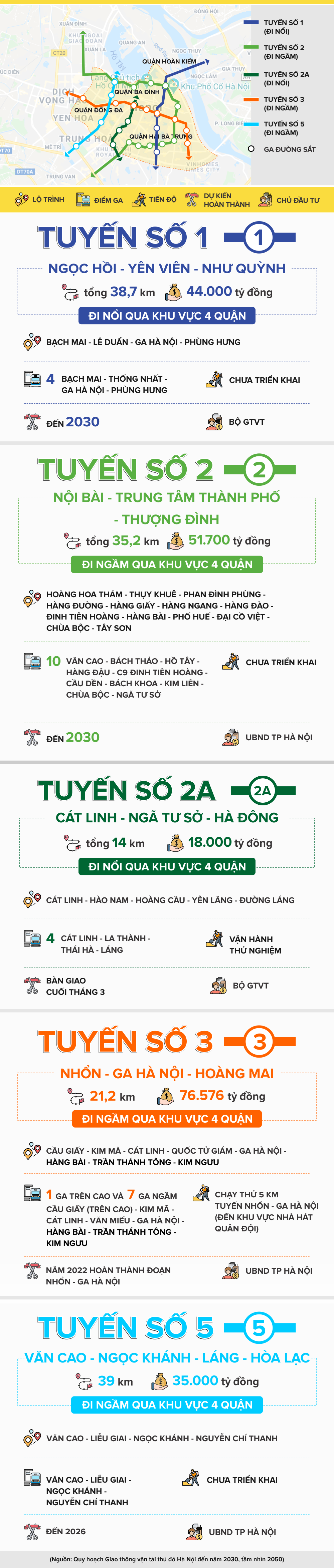 [Infographic] Lộ trình 5 tuyến đường sắt đô thị qua nội đô lịch sử Hà Nội theo quy hoạch / 5 tuyến metro sẽ đi qua những đường nào trong vùng nội đô lịch sử Hà Nội? - Ảnh 1.