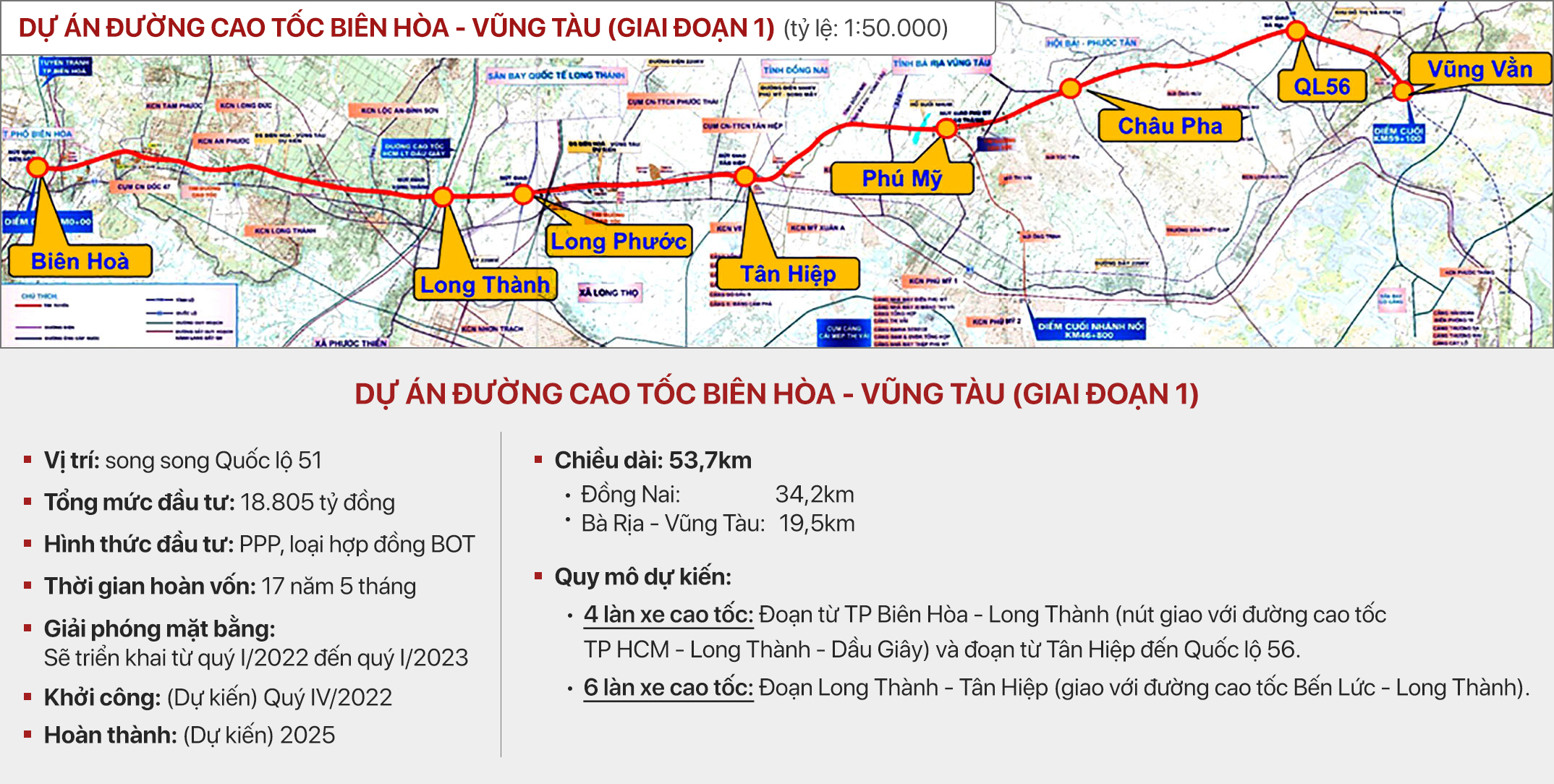 18.805 tỷ đồng làm cao tốc Biên Hòa - Vũng Tàu - Ảnh 1.