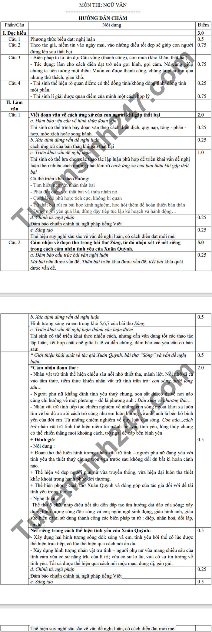 Đề thi thử THPT quốc gia 2021 môn Ngữ văn THPT Nguyễn Trung Thiên (có đáp án) - Ảnh 2. Đề thi thử THPT quốc gia 2021 môn Ngữ văn THPT Nguyễn Trung Thiên (có đáp án) - Ảnh 2.