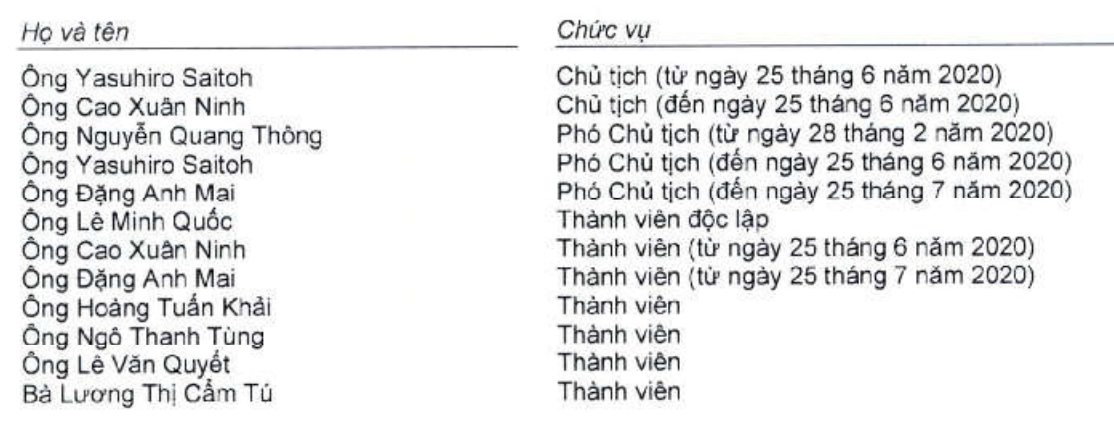 'Ghế nóng' Eximbank lại bị bỏ trống - Ảnh 2.