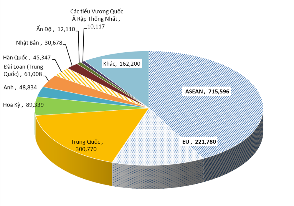 VSA: Giá thép có thể tăng hết quý III/2021 - Ảnh 2. VSA: Giá thép có thể tăng hết quý III/2021 - Ảnh 2.