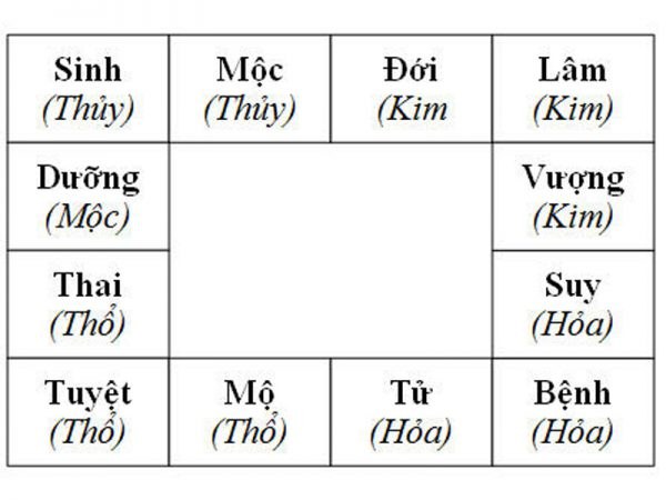 Tham khảo cách tính bậc cầu thang cho nhà 3 tầng phổ biến nhất hiện nay - Ảnh 2. Tham khảo cách tính bậc cầu thang cho nhà 3 tầng phổ biến nhất hiện nay - Ảnh 2.