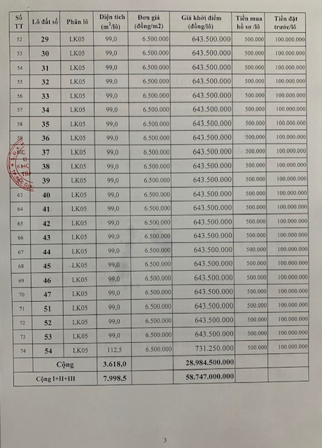 Đấu giá 74 lô đất tại huyện Lạng Giang tỉnh Bắc Giang  - Ảnh 4.