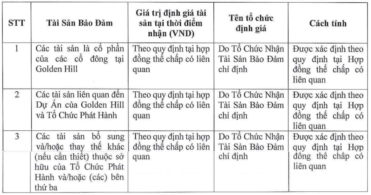 - Ảnh 1. - Ảnh 1.