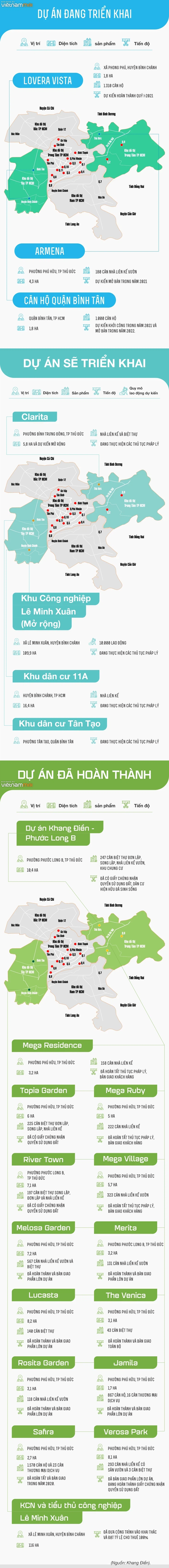 Khang Điền sẽ đi đâu sau khi chốt lãi đất khu Đông? - Ảnh 1. Khang Điền sẽ đi đâu sau khi chốt lãi đất khu Đông? - Ảnh 1.
