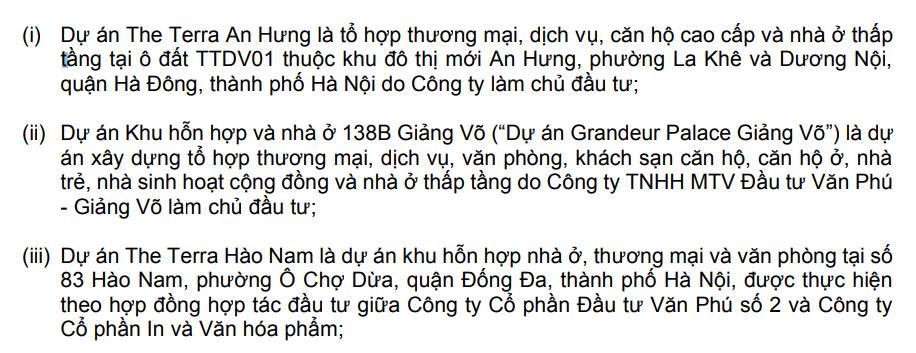 Doanh thu bán bất động sản quý I của Văn Phú – Invest tăng 80% - Ảnh 2. Doanh thu bán bất động sản quý I của Văn Phú – Invest tăng 80% - Ảnh 2.