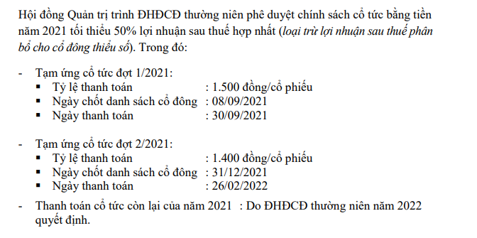 Vinamilk sẽ trả thêm đợt cổ tức vào tháng 6, tỷ lệ 11% tiền mặt - Ảnh 2. Vinamilk sẽ trả thêm đợt cổ tức vào tháng 6, tỷ lệ 11% tiền mặt - Ảnh 2.
