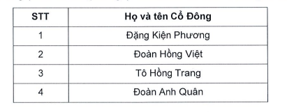 Digiworld - Ảnh 2. Digiworld - Ảnh 2.