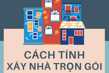 Gợi ý cách tính xây nhà trọn gói đơn giản nhất hiện nay