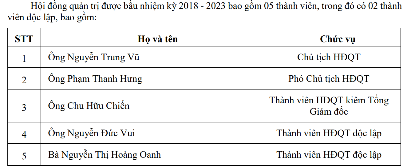 Shark Hưng: CenLand đặt mục tiêu trở thành 'vua bán hàng' bất động sản - Ảnh 3. Shark Hưng: CenLand đặt mục tiêu trở thành 'vua bán hàng' bất động sản - Ảnh 3.