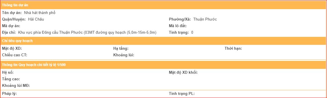 Vị trí khu đất dự kiến Đà Nẵng kêu gọi làm nhà hát thành phố - Ảnh 2. Vị trí khu đất dự kiến Đà Nẵng kêu gọi làm nhà hát thành phố - Ảnh 2.