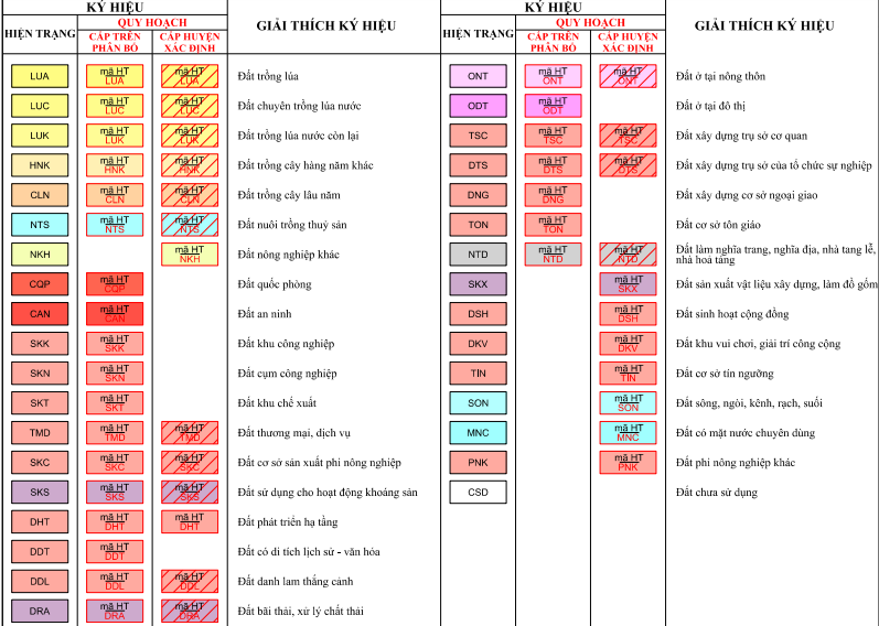 Đất dính quy hoạch ở xã Minh Khai, Hoài Đức, Hà Nội - Ảnh 2. Đất dính quy hoạch ở xã Minh Khai, Hoài Đức, Hà Nội - Ảnh 2.