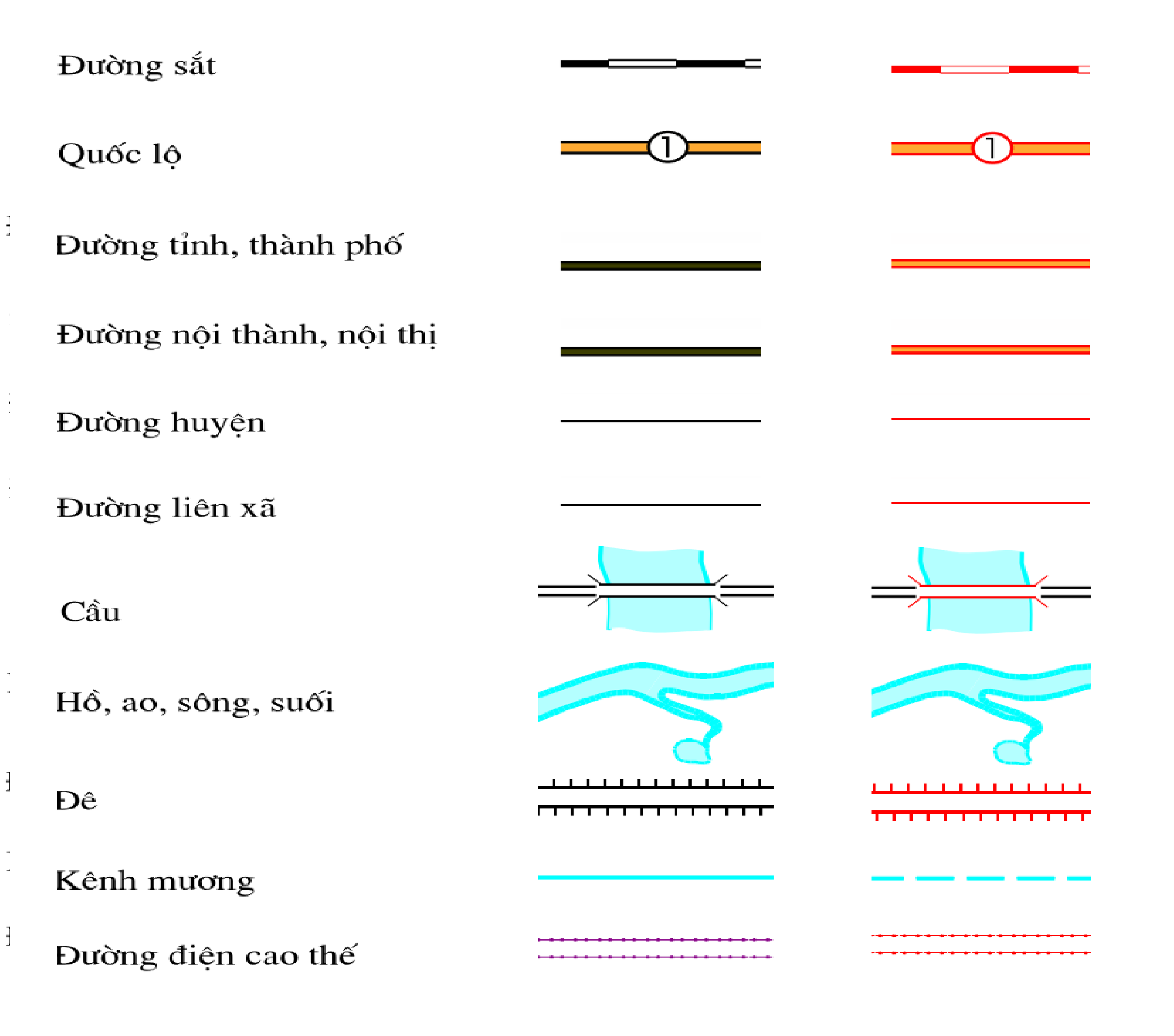 Bản đồ quy hoạch giao thông xã Minh Phú, Sóc Sơn, Hà Nội - Ảnh 3. Bản đồ quy hoạch giao thông xã Minh Phú, Sóc Sơn, Hà Nội - Ảnh 3.