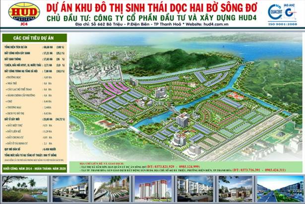 Thanh Hóa: KĐT sinh thái dọc hai bờ sông Đơ 68 ha tại Sầm Sơn sẽ hoàn thành trong quý II/2023 - Ảnh 1. Thanh Hóa: KĐT sinh thái dọc hai bờ sông Đơ 68 ha tại Sầm Sơn sẽ hoàn thành trong quý II/2023 - Ảnh 1.