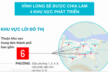 [Infographic] Kế hoạch phát triển đô thị TP Vĩnh Long đến năm 2030