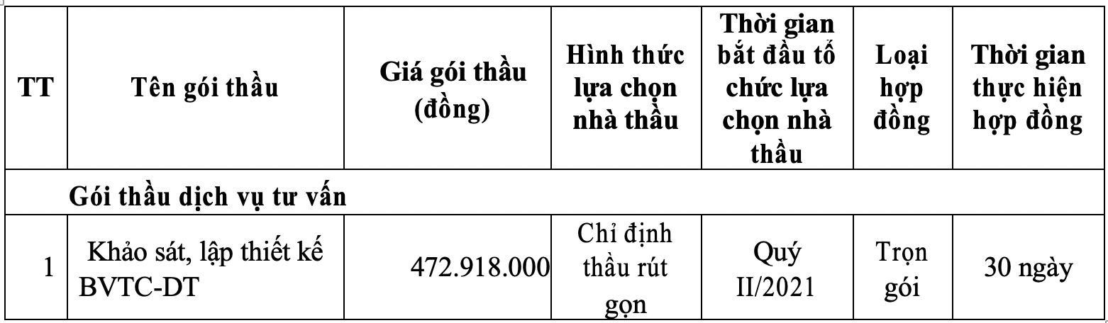 Quảng Nam phê duyệt kế hoạch lựa chọn nhà thầu dự án đường giao thông ATiêng - Dang, huyện Tây Giang - Ảnh 1. Quảng Nam phê duyệt kế hoạch lựa chọn nhà thầu dự án đường giao thông ATiêng - Dang, huyện Tây Giang - Ảnh 1.