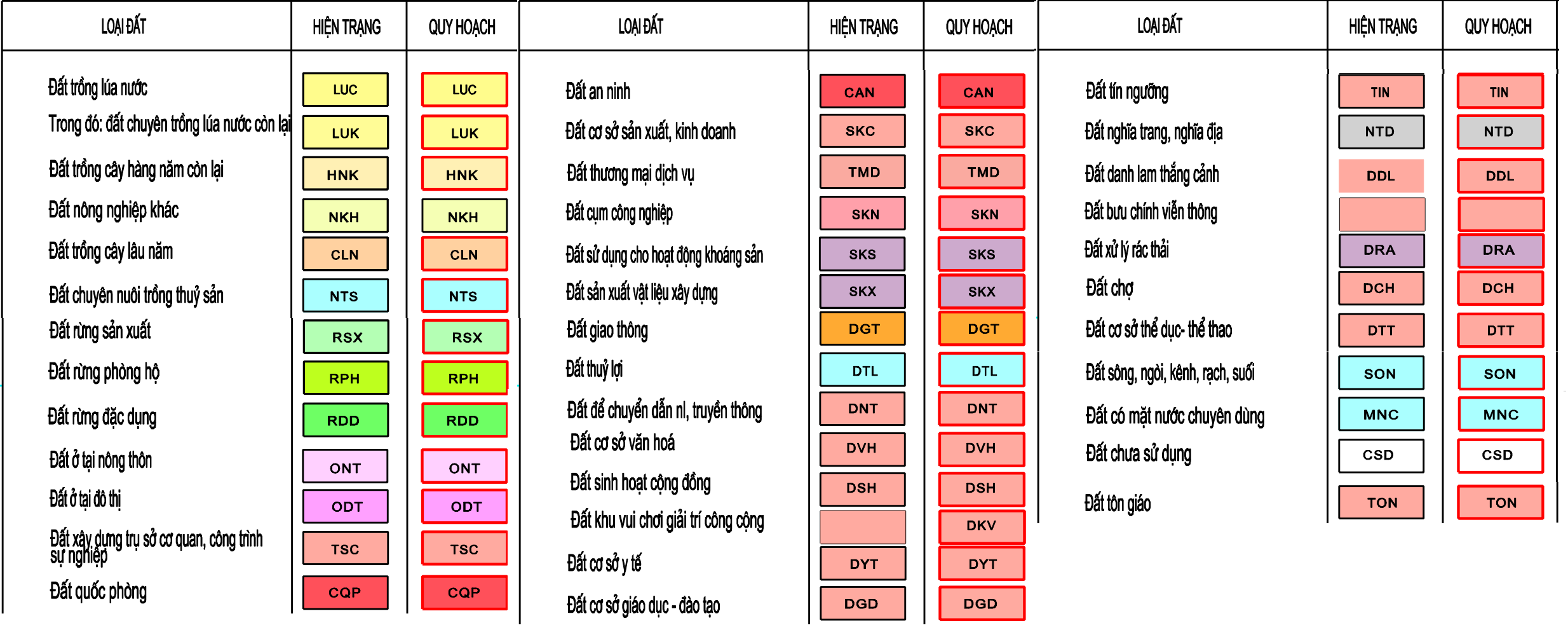 Bản đồ quy hoạch sử dụng đất xã An Mỹ, Mỹ Đức, Hà Nội - Ảnh 3. Bản đồ quy hoạch sử dụng đất xã An Mỹ, Mỹ Đức, Hà Nội - Ảnh 3.