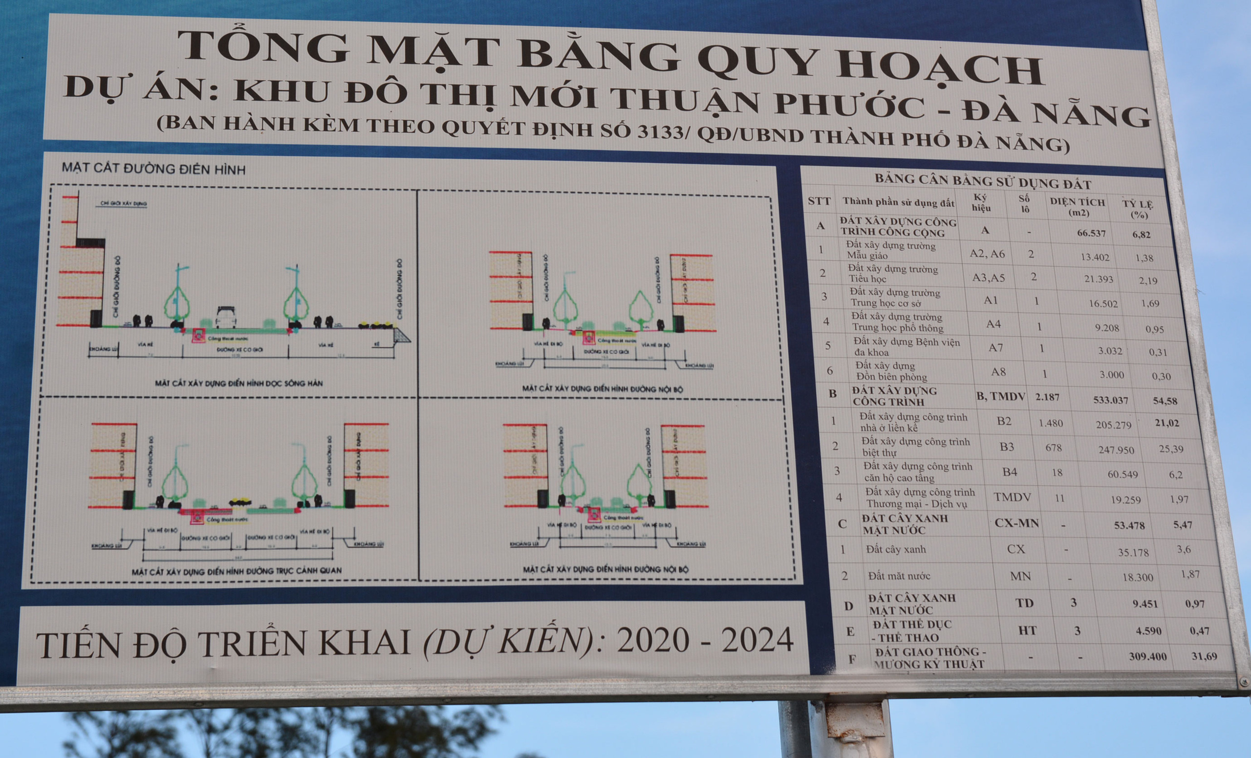 Sau 3 năm điều chỉnh quy hoạch, siêu dự án Kim Long Ocean ở Đà Nẵng đang là bãi đất trống - Ảnh 15. Sau 3 năm điều chỉnh quy hoạch, siêu dự án Kim Long Ocean ở Đà Nẵng đang là bãi đất trống - Ảnh 15.