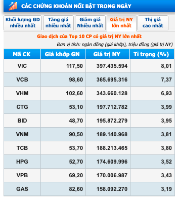 Một cá nhân 8x thành lập một doanh nghiệp với vốn điều lệ kỷ lục 500.000 tỷ đồng, có hay không việc nhầm lần? - Ảnh 1.