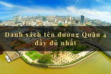 Danh sách tên đường Quận 4 đầy đủ nhất