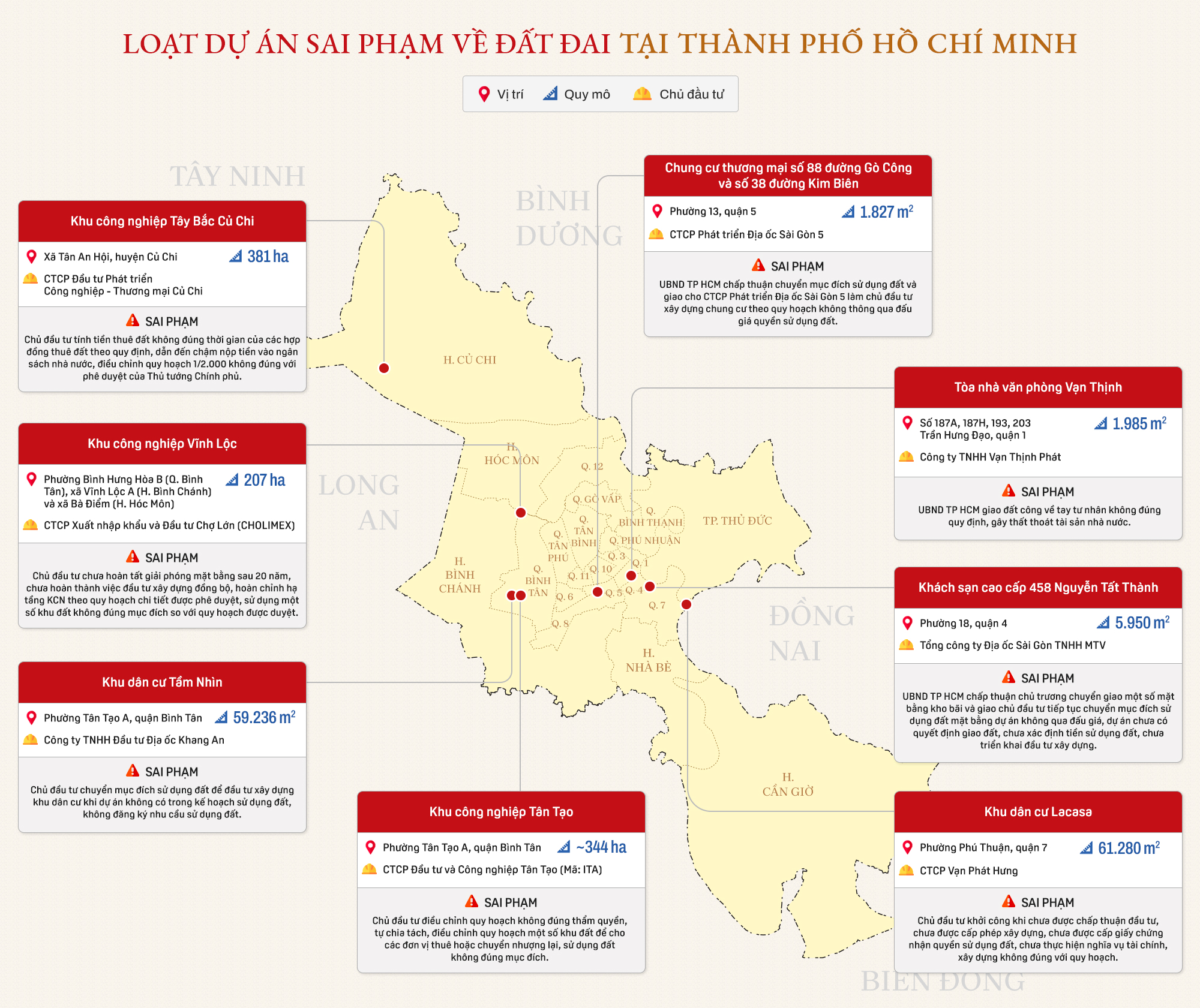 [Infographic] Loạt dự án sai phạm về đất đai tại TP HCM - Ảnh 1.
