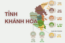 [Infographic] Khánh Hòa xác định lại giá đất của hàng trăm dự án