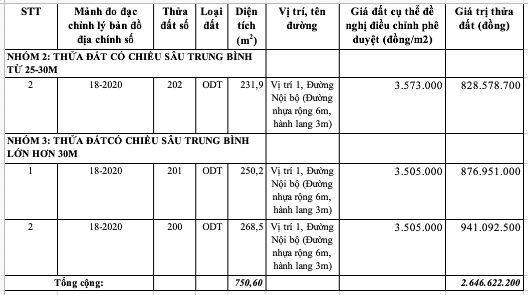 Ảnh chụp Màn hình 2021-06-04 lúc 14.45.30.png Ảnh chụp Màn hình 2021-06-04 lúc 14.45.30.png