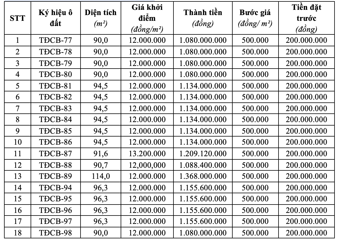 Ảnh chụp Màn hình 2021-06-08 lúc 20.59.46.png Ảnh chụp Màn hình 2021-06-08 lúc 20.59.46.png