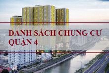 Cập nhật danh sách chung cư Quận 4 mới năm 2021