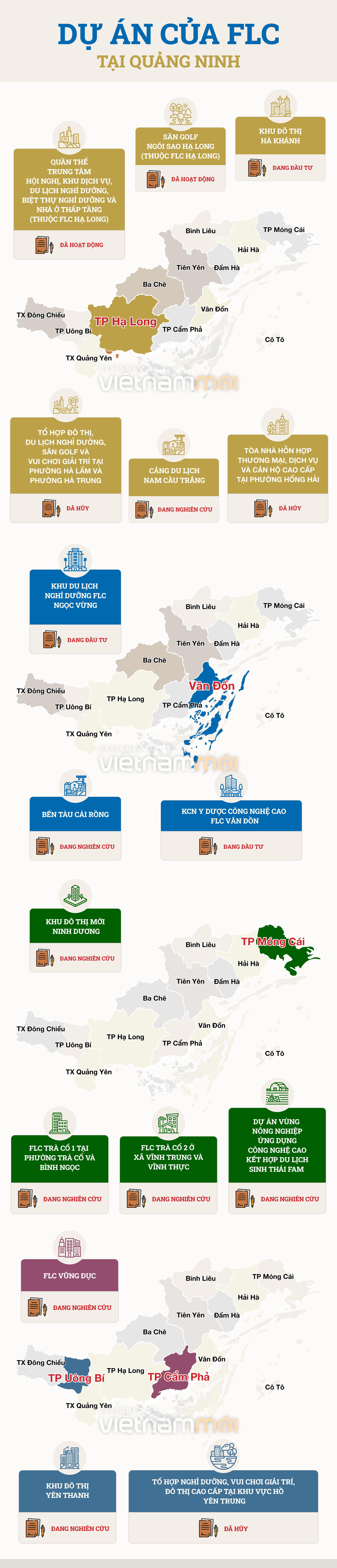 FLC đang nghiên cứu, đầu tư những dự án lớn nào tại Quảng Ninh? - Ảnh 1. FLC đang nghiên cứu, đầu tư những dự án lớn nào tại Quảng Ninh? - Ảnh 1.