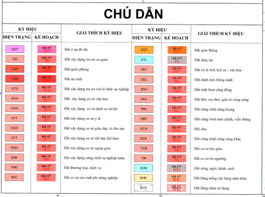 Bản đồ quy hoạch sử dụng đất phường Chương Dương, Hoàn Kiếm, Hà Nội - Ảnh 3. Bản đồ quy hoạch sử dụng đất phường Chương Dương, Hoàn Kiếm, Hà Nội - Ảnh 3.