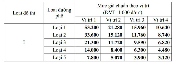 - Ảnh 2. - Ảnh 2.