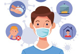 Cần phải làm gì khi trở thành F1, F2, F3?