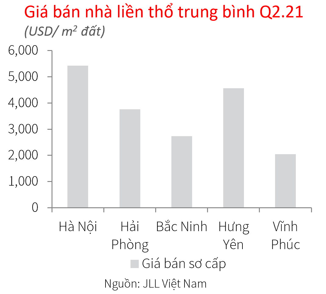 Mua nhà Hà Nội để đầu tư: chung cư hay nhà riêng có lãi hơn? - Ảnh 2. Mua nhà Hà Nội để đầu tư: chung cư hay nhà riêng có lãi hơn? - Ảnh 2.
